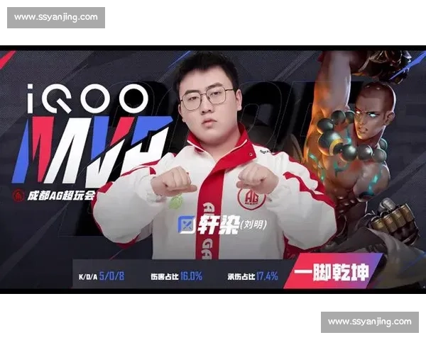 三连 MVP！榜一大哥！