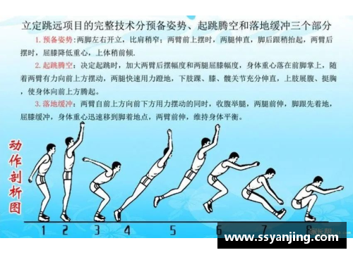 五年级立定跳远及格标准？(立定跳远1.5米多少分？)
