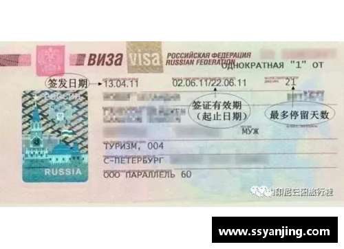 俄乌面积？(俄罗斯2024年4月份能签证吗？)